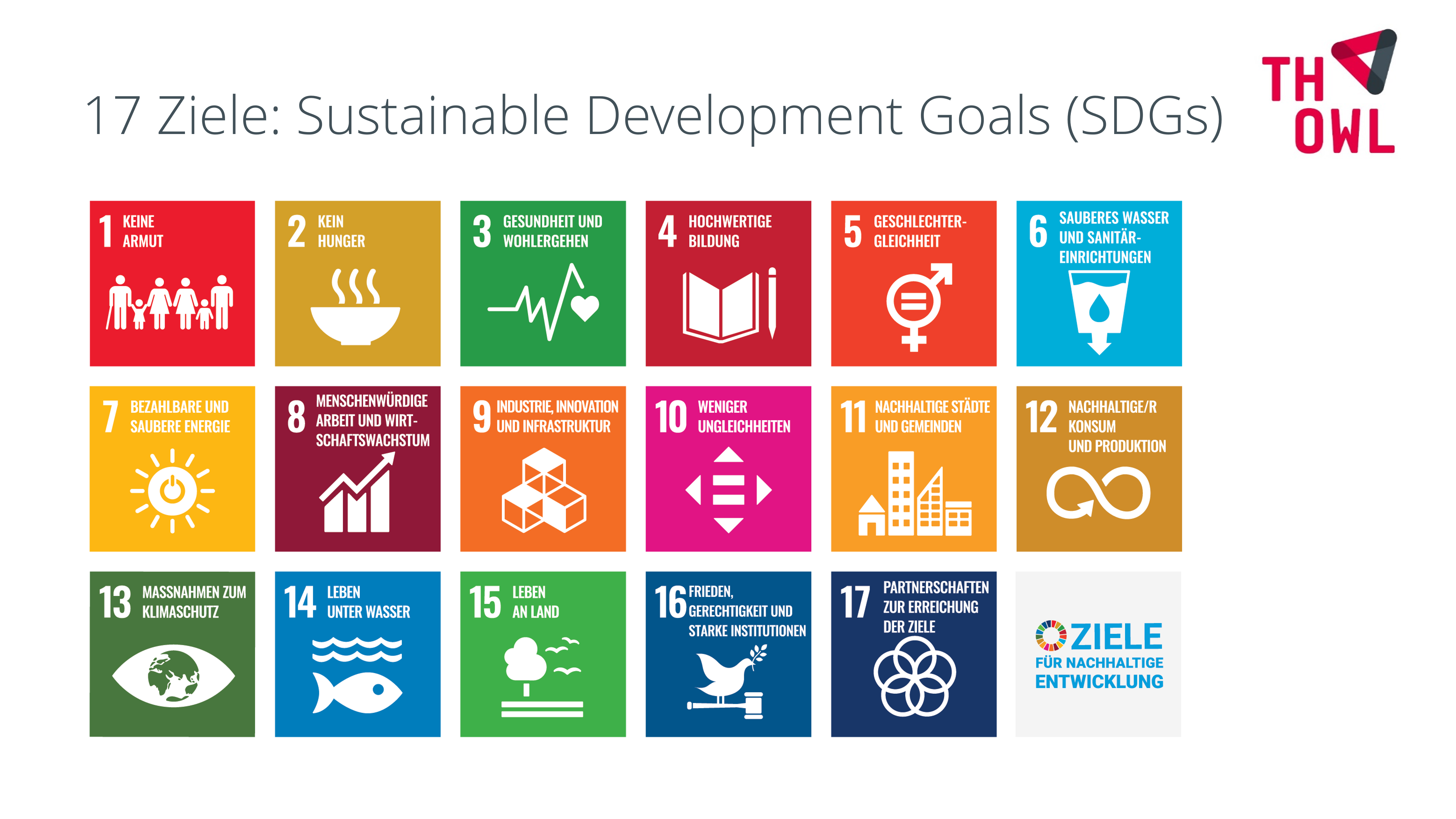 17 Nachhaltigkeits-Ziele der Vereinten Nationen sind als farbige Quadrate mit passenden Icons dargestellt.